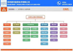 蘇州道可信息技術(shù) 精準(zhǔn)網(wǎng)絡(luò)推廣競(jìng)價(jià)與技術(shù)創(chuàng)新，賦能企業(yè)數(shù)字營(yíng)銷(xiāo)